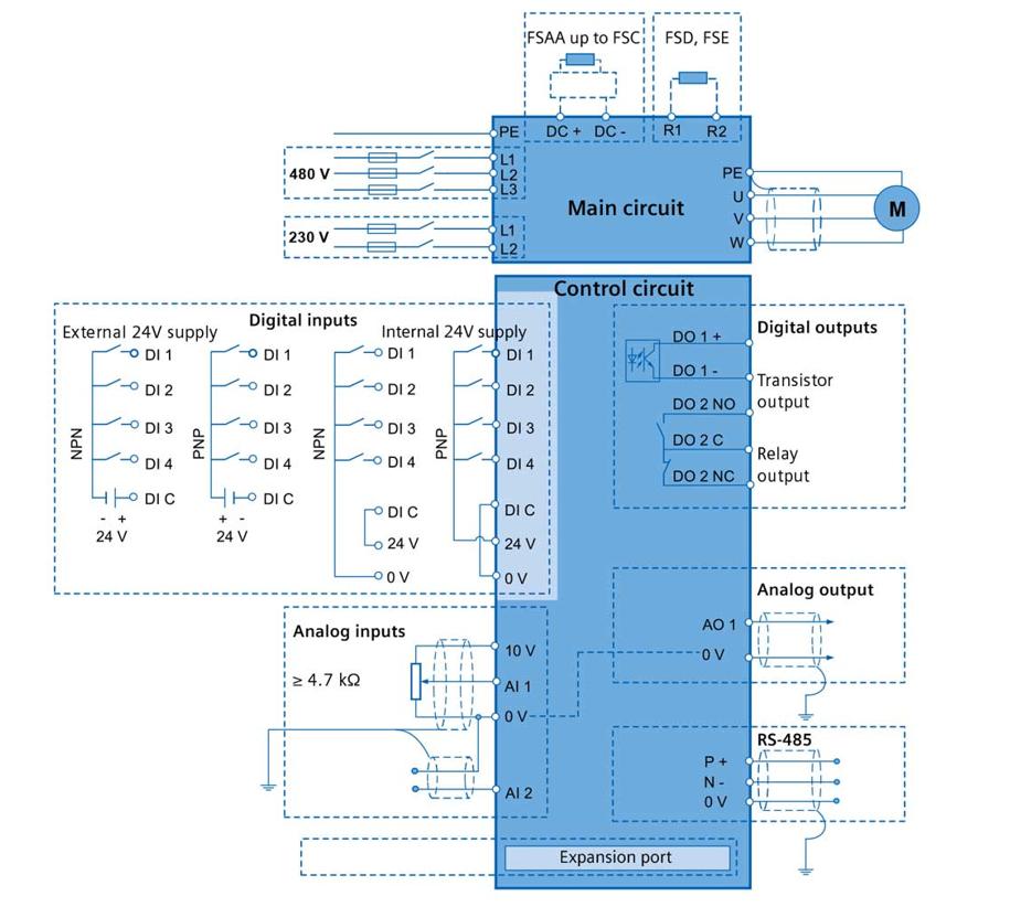 hương dan dau day bien tan Siemens V20